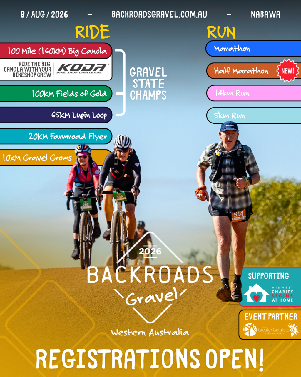 Backroads Gravel 2026